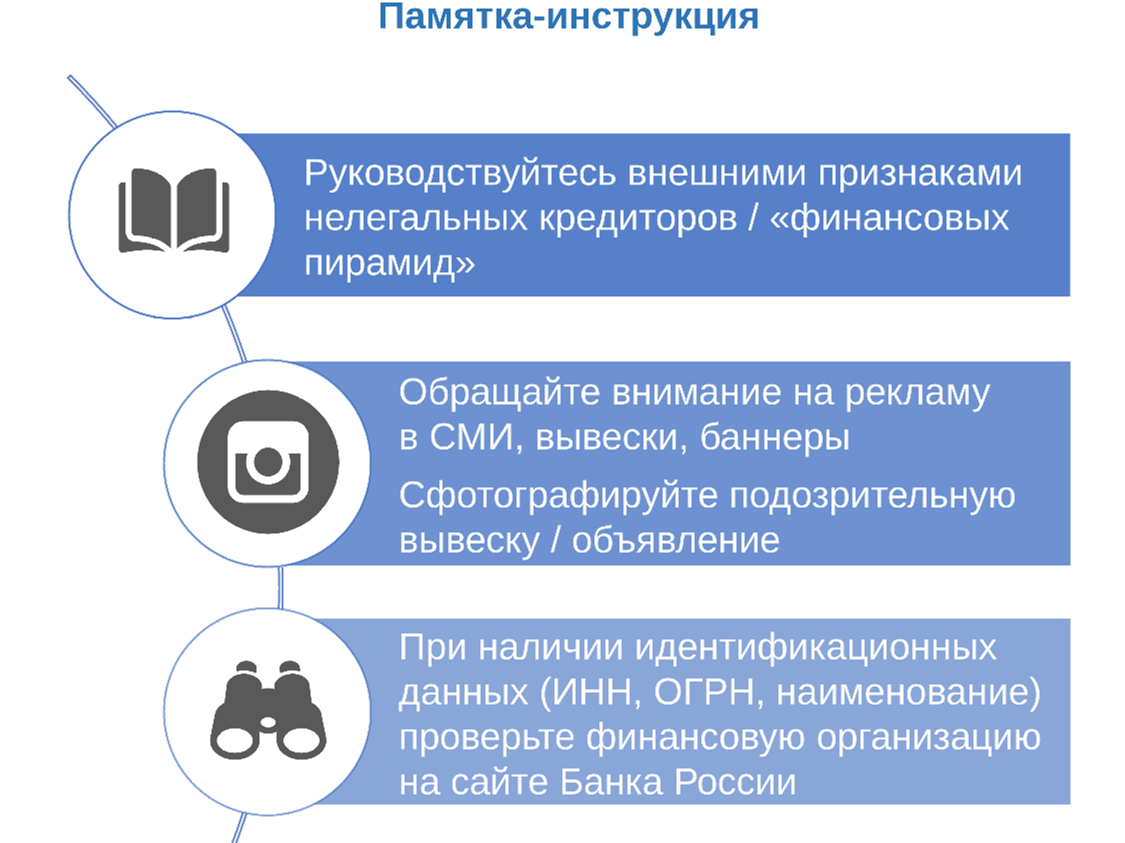Памятка - инструкция.