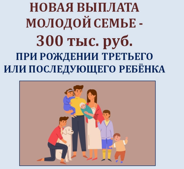 В МФЦ можно подать документы для единовременной денежной выплаты в связи с рождением третьего или последующего ребенка в молодой семье начиная с 1 января 2025 года. В МФЦ можно подать документы для единовременной денежной выплаты в связи с рождением третьего или последующего ребенка в молодой семье начиная с 1 января 2025 года.